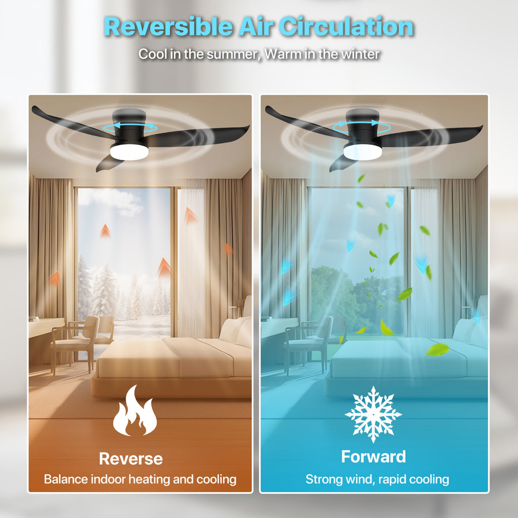 42 Inch Ceiling Fans with Lights, Low Profile Ceiling Fan with Light And Remote, Flush Mount, Dimmable LED, Reversible DC Motor - Modern Black for Bedroom, Indoor\u002FOutdoor Use