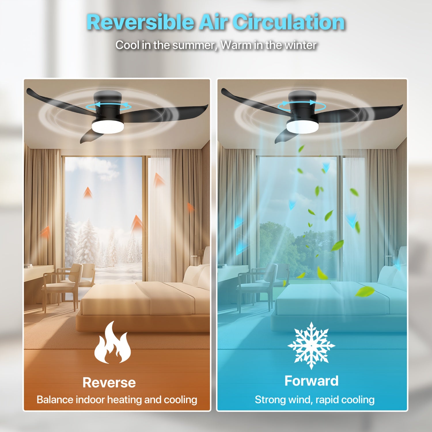 42 Inch Ceiling Fans with Lights, Low Profile Ceiling Fan with Light And Remote, Flush Mount, Dimmable LED, Reversible DC Motor - Modern Black for Bedroom, Indoor\u002FOutdoor Use