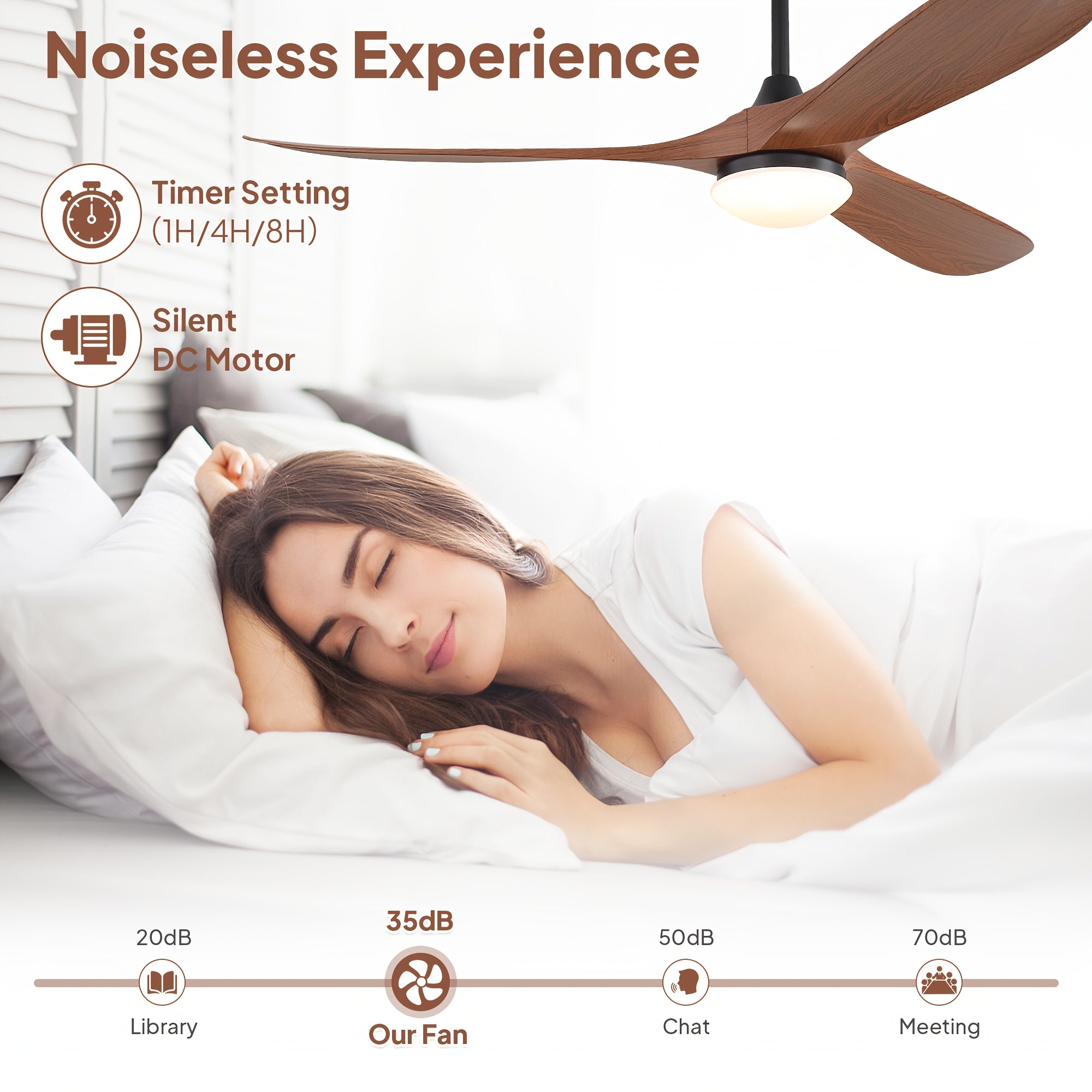Sofucor Large 60-Inch Smart Ceiling Fan, with 3 ABS Blades, Ceiling Fan with 18W LED Light, Tri-color Dimmable Light Strip with Memory Function, High-Volume Smart Integrated Ceiling Fan, Ceiling Fan for Home, Kitchen, Living Room, Bedroom