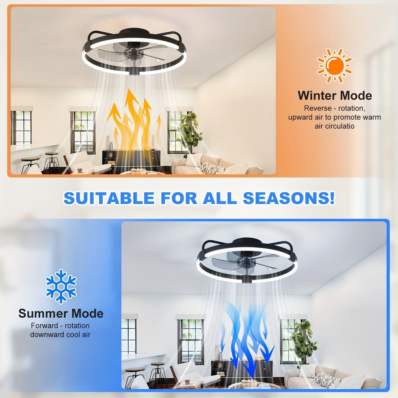 Modern Ceiling Fan with Light for Living Room, Dimmable LED Flush Mount Ceiling Fans Light, 6 Speeds Reversible Low Profle Ceiing Fans, Timing Quiet Ceiling Fans for Bedroom, Kitchen, Office