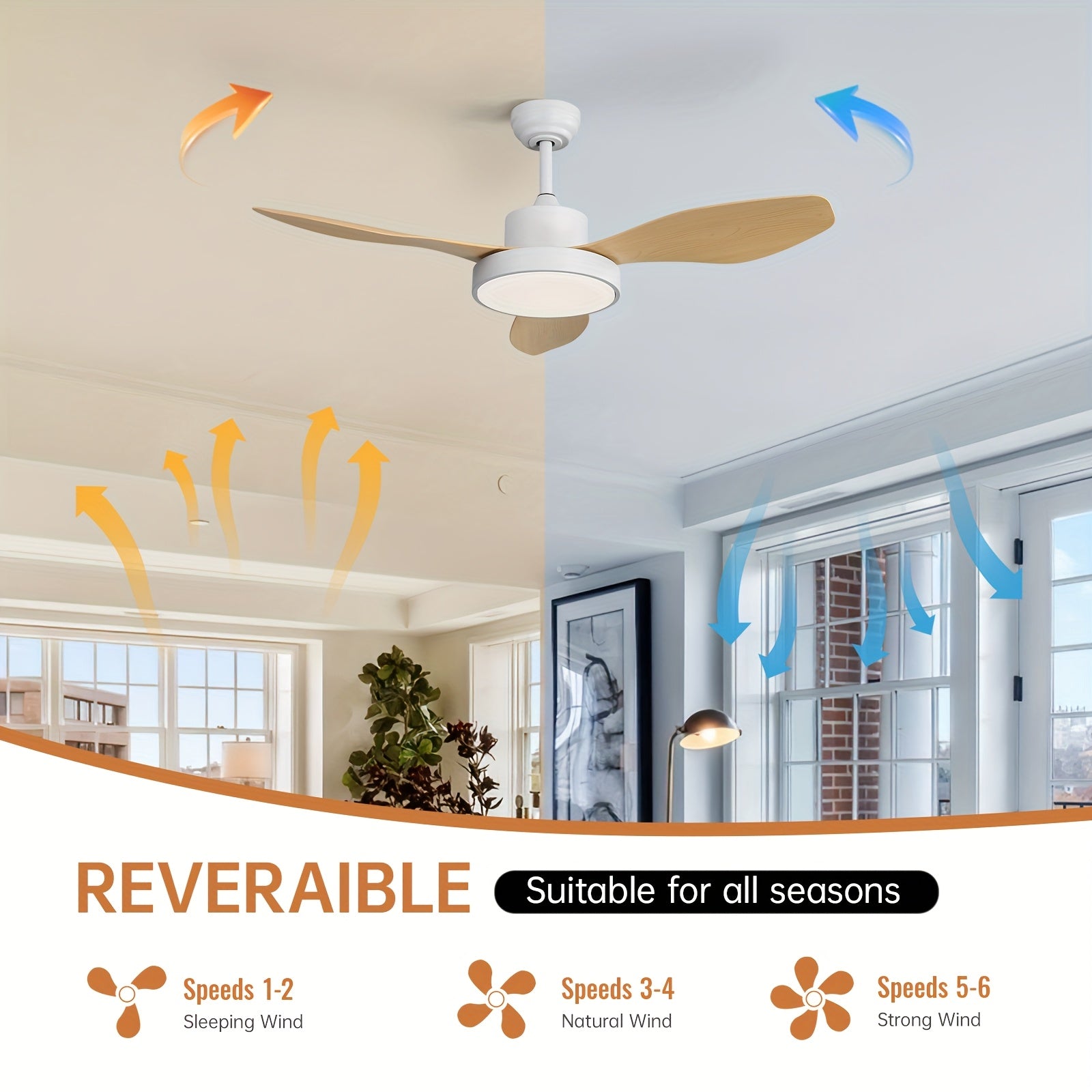 Sofucor 1pc New Arrival 47-Inch Ceiling Fan With Lights And Remote Control 3 ABS Blades Low Profile Ceiling Fan For Bedroom Living Room Indoor Outdoor Farmhouse Patio, Noiseless DC Motor, 3 Colors Available