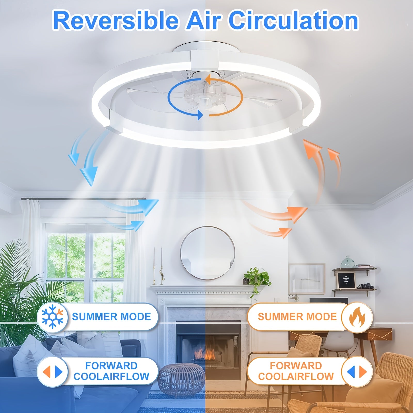 Modern Ceiling Fan with Light for Living Room, Dimmable LED Flush Mount Ceiling Fans Light, 6 Speeds Reversible Low Profle Ceiing Fans, Timing Quiet Ceiling Fans for Bedroom, Kitchen, Office