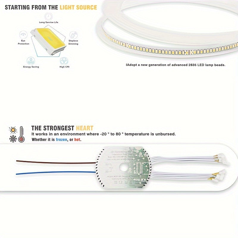 OUQI Modern Ceiling Light with Remote Control - 120W 10800LM Ultra-Bright Dimmable Downlight, Infrared Suitable for Living Room, Bedroom, Kitchen, Adjustable Color Temperature (2800K-7000K), Hardwired Installation for