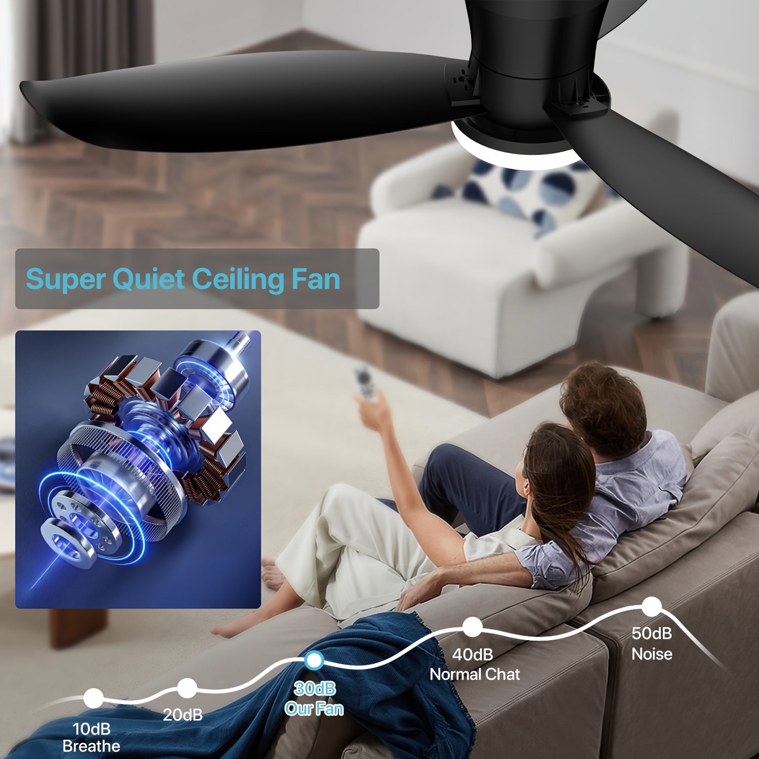 42 Inch Ceiling Fans with Lights, Low Profile Ceiling Fan with Light And Remote, Flush Mount, Dimmable LED, Reversible DC Motor - Modern Black for Bedroom, Indoor\u002FOutdoor Use