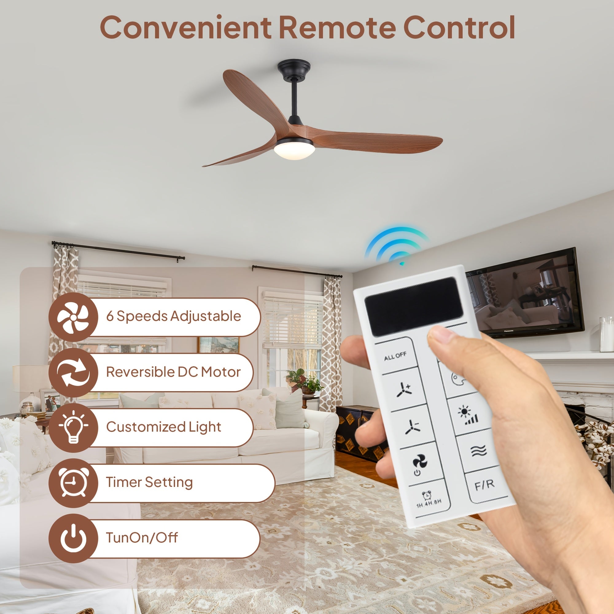 Sofucor Large 60-Inch Smart Ceiling Fan, with 3 ABS Blades, Ceiling Fan with 18W LED Light, Tri-color Dimmable Light Strip with Memory Function, High-Volume Smart Integrated Ceiling Fan, Ceiling Fan for Home, Kitchen, Living Room, Bedroom